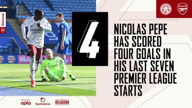 Photo of Pepe leads Arsenal to a comeback as the Gunners outrun the foxes.