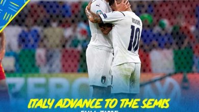Photo of Italy sends Belgium out of Euro 2021 after beating them 2:1.